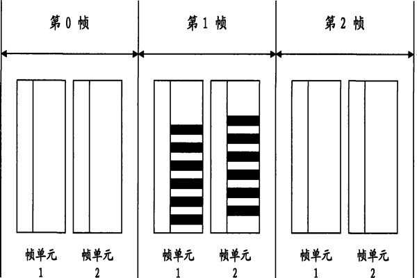 智能照明系統(tǒng)通信數(shù)據(jù)幀的設計！