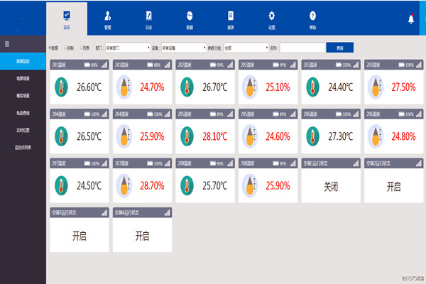 環(huán)境監(jiān)測系統(tǒng)的設(shè)計(jì)必須考慮到的硬性條件是這些！(圖1)